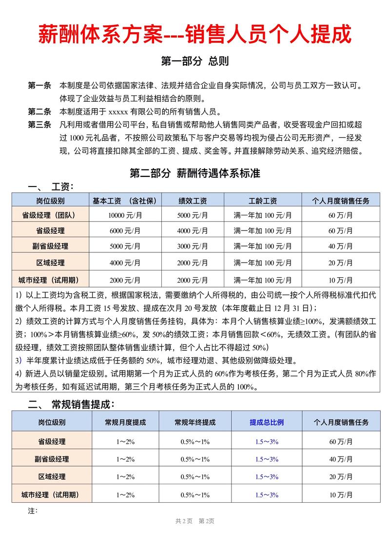 人力资源管理咨询行业的最新动态与发展趋势