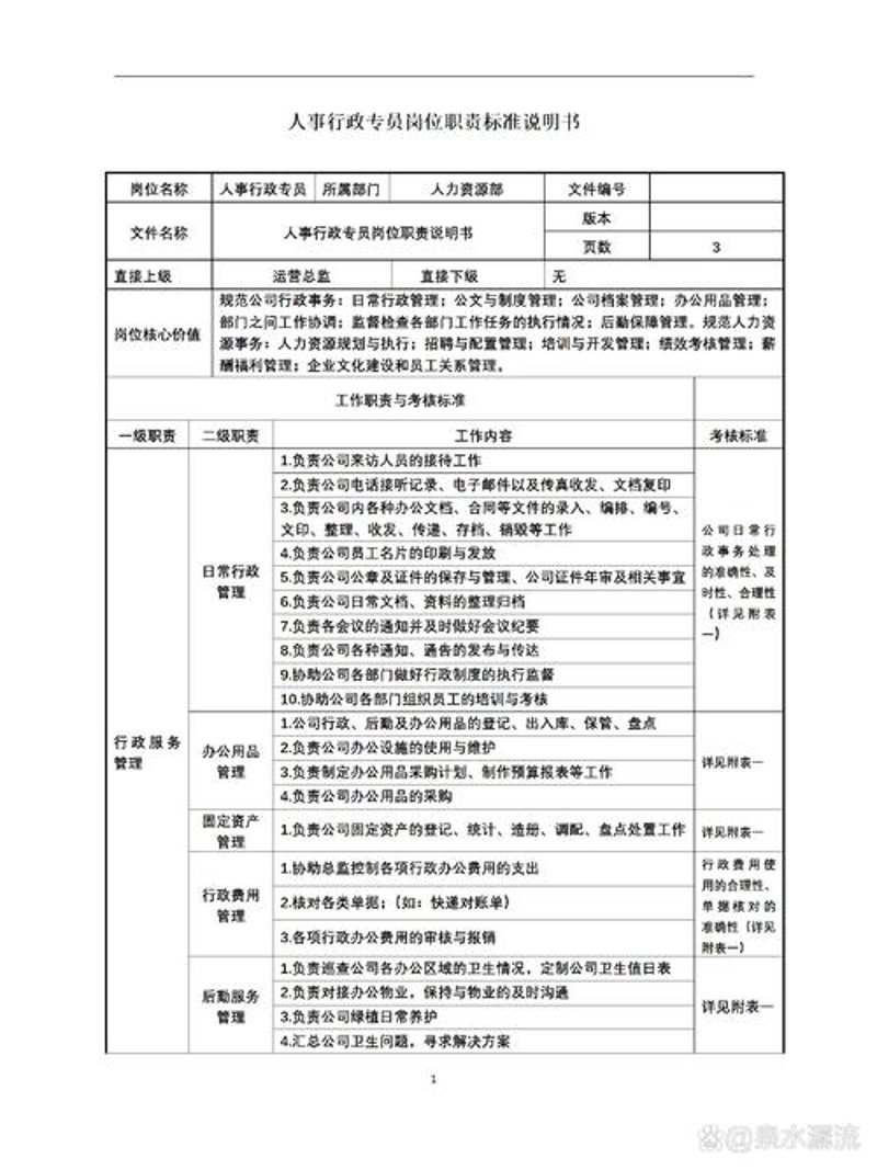 岗位职责梳理