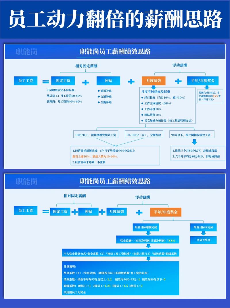 探寻企业成长之秘钥：人力资源管理咨询的重要性