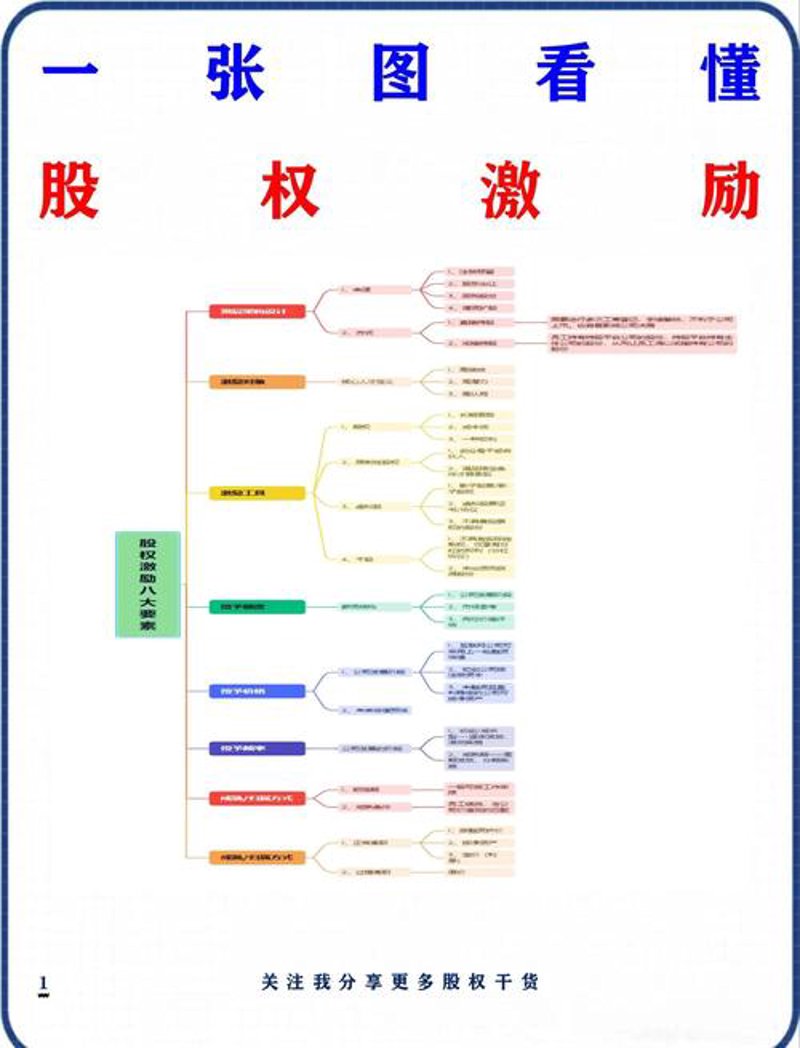 人力资源管理咨询行业的最新动态与发展趋势